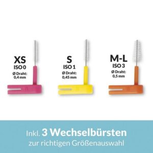 WINGBRUSH Zahnbürste Interdentalbürste Starter Set + 3x 6 Aufsätze XS & S & M/L